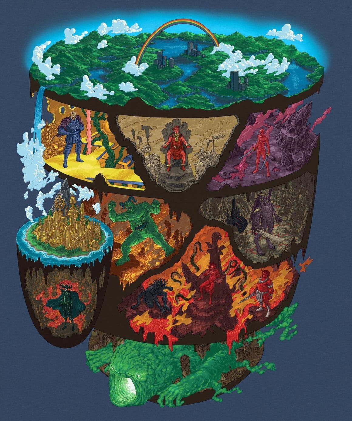 Carte des royaumes de Marvel par Andrew DeGraff